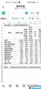 重庆市高中学校排名前50 重庆高中学校前100排名