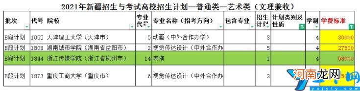 艺校学费一年多少钱 西安艺校学费一年多少钱