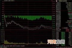 放量跌好还是缩量跌好 放量跌停预示着什么