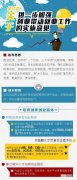 杭州创业扶持要多少钱一年 杭州创业扶持要多少钱一年呢
