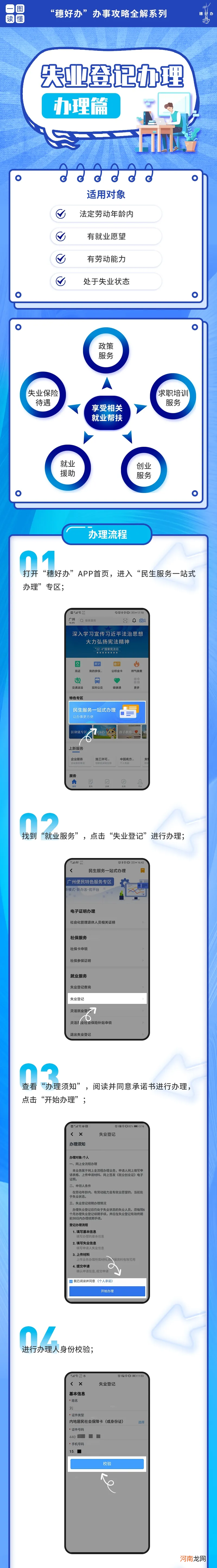 国家扶持创业项目app 国家扶持的创业项目有哪些