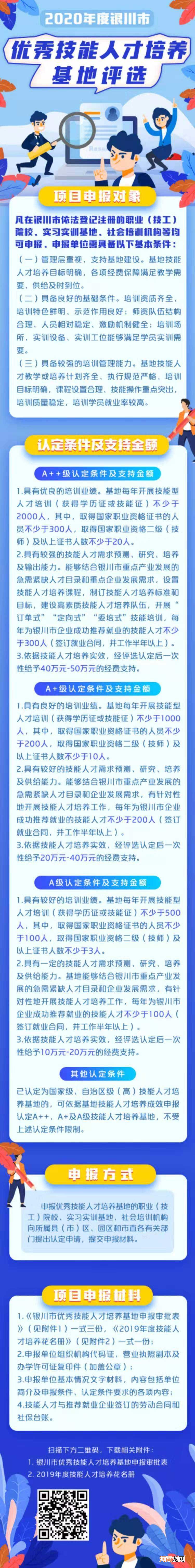 白银创业扶持项目 白银市中小企业创业基地