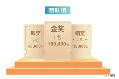 中国梦创业扶持卡120 中国梦创业扶持卡项目是真的吗