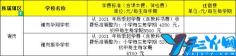 东莞排名前十的私立小学 东莞私立小学学校排名