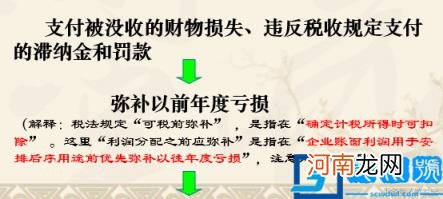 公司净利润的具体分配顺序 利润分配的顺序是怎样的