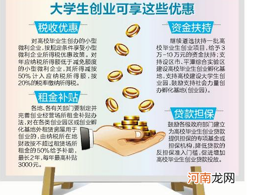 福建创业扶持政策 福建省大学生创业扶持政策