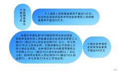 陕西创业担保贷款扶持创业 陕西省创业担保贷款政策指南