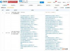 哈勃创业扶持 哈勃科技投资有限公司投资上市公司