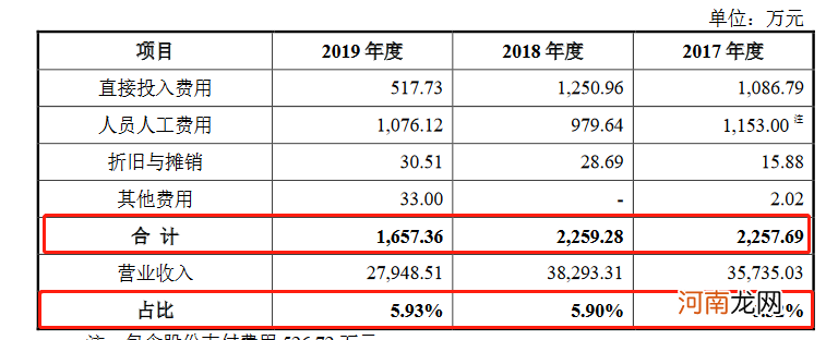 常州创业扶持价格多少 常州创业补贴到哪个网站申请