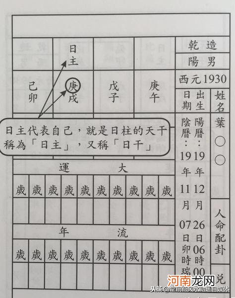 如何排八字 如何排八字四柱的方法视频