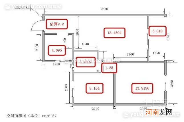 面积如何计算 扇形面积如何计算