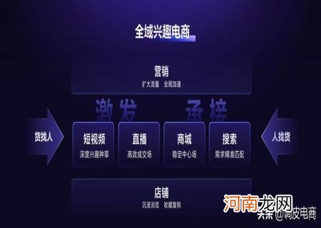 抖音猜你想搜怎么恢复 抖音猜你想搜功能怎么打开启