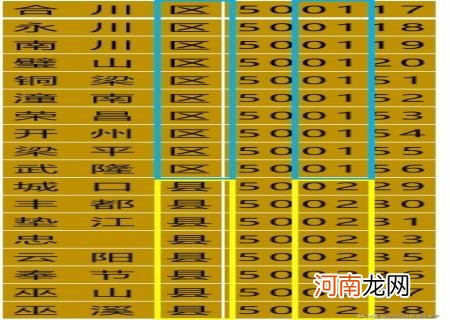 身份证号码查详细地址 怎样通过身份证号码查询个人信息住址