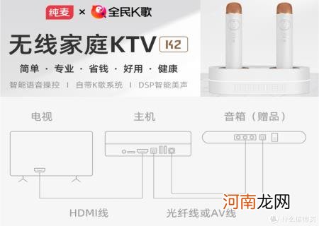 小巨蛋连接电视为何没声音 唱吧小巨蛋麦克风怎么连电视没有蓝牙