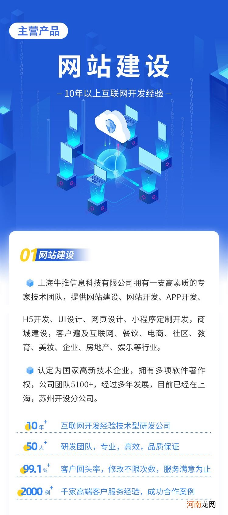 网站如何建立 网站建设的步骤