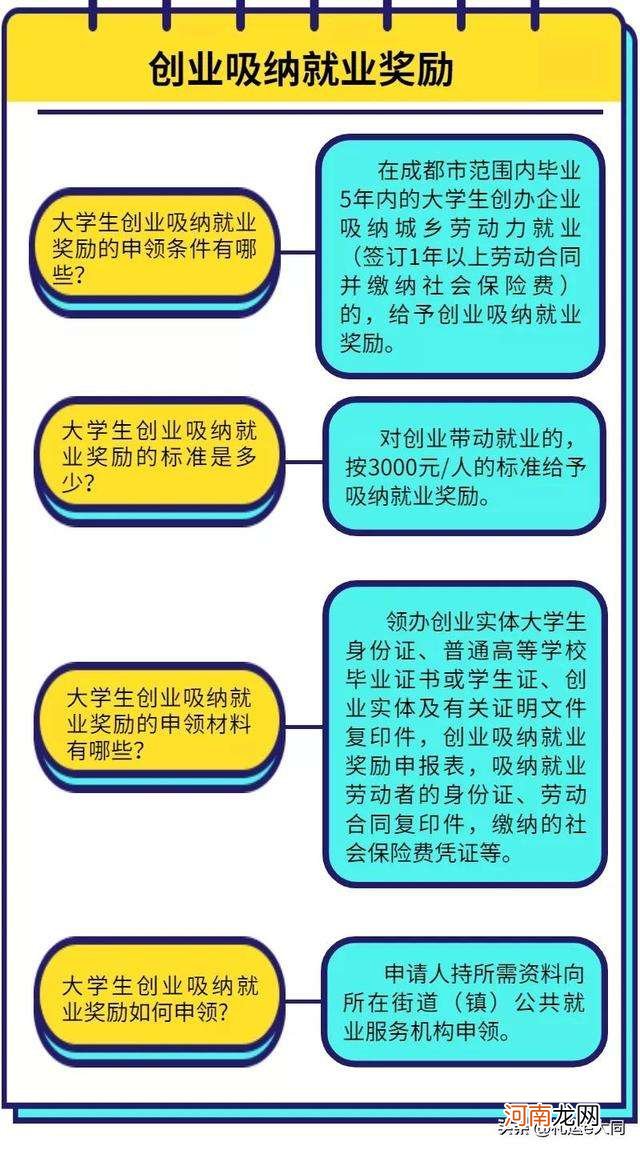 自助创业的人有什么扶持 对自主创业者给予什么扶持