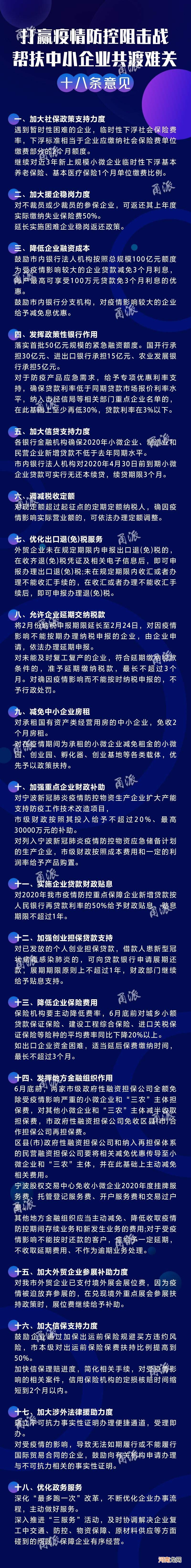 疫情创业扶持政策苏州 苏州中小企业疫情补贴政策