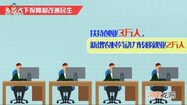 武汉市创业扶持政策 武汉市创业贷款优惠政策