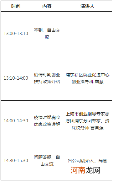 武汉市创业扶持政策 武汉市创业贷款优惠政策