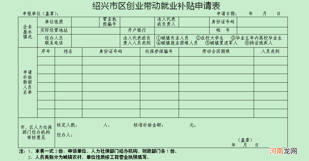 绍兴创业扶持预算 绍兴市科技创业中心