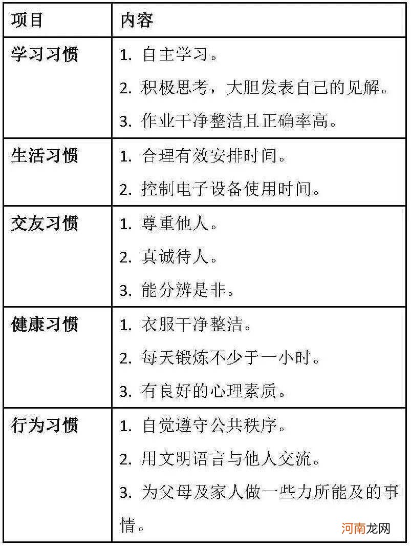 如何培养习惯 如何培养孩子的阅读习惯