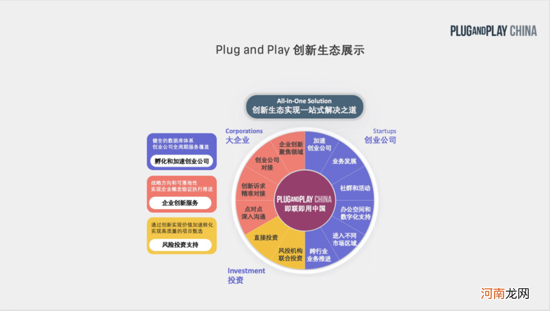 如何创新 如何创新思维