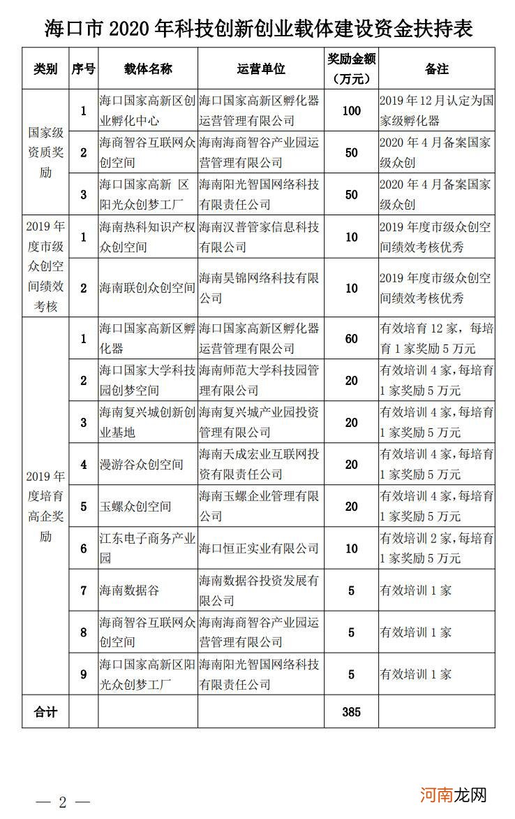 广州创业扶持资金 广州一次性创业资助申领指南