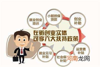 大田县大学生创业政策扶持 大学生创业农业项目支持政策