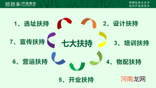 网店创业店铺扶持 开网店可以申请创业补贴吗