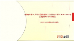 杭州大学创业扶持 杭州大学创业扶持项目
