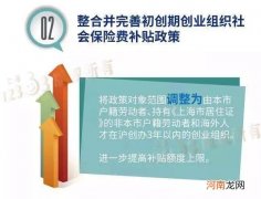 上海本地创业扶持 上海市创业帮扶政策