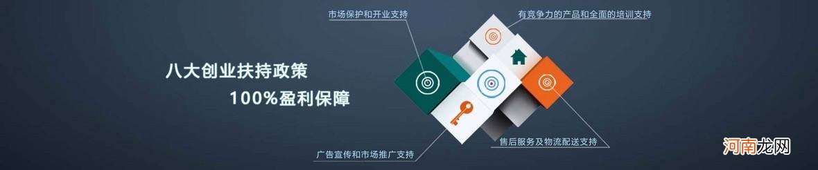 创业靠扶持 创业扶持政策的意义