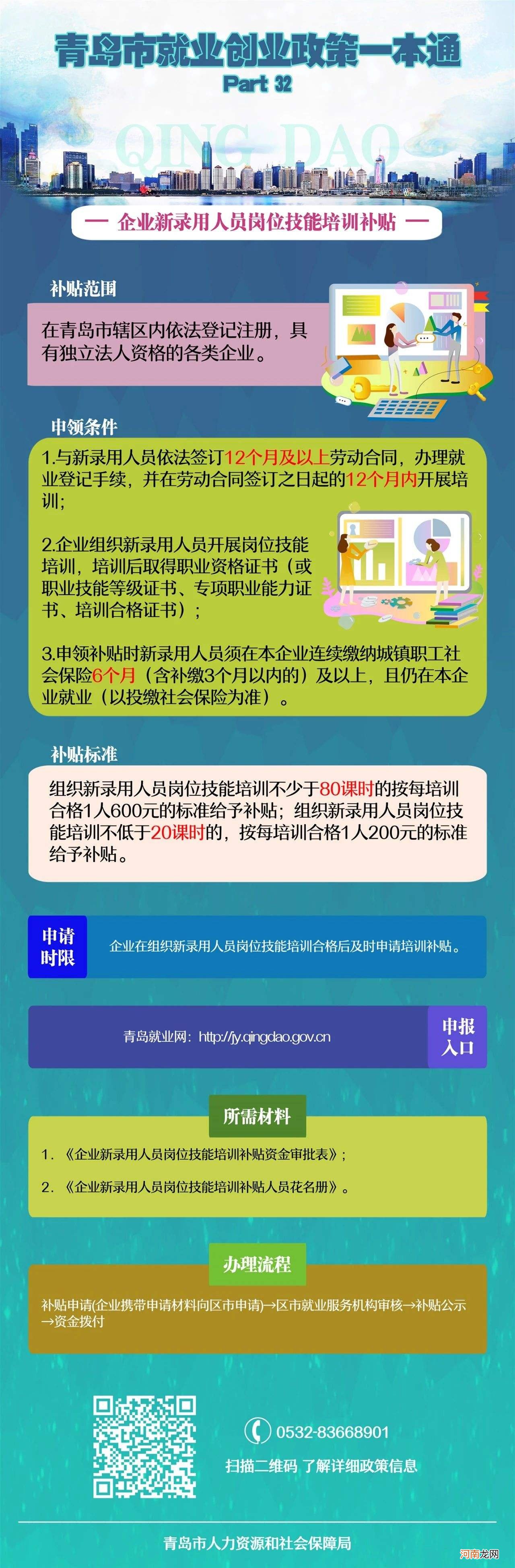 青岛创业扶持新政策有哪些 青岛创业扶持新政策有哪些项目