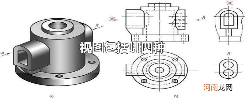 视图包括哪四种