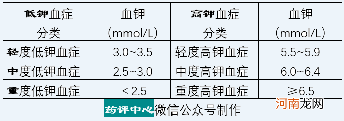 钾怎么读 钾怎么读 拼音