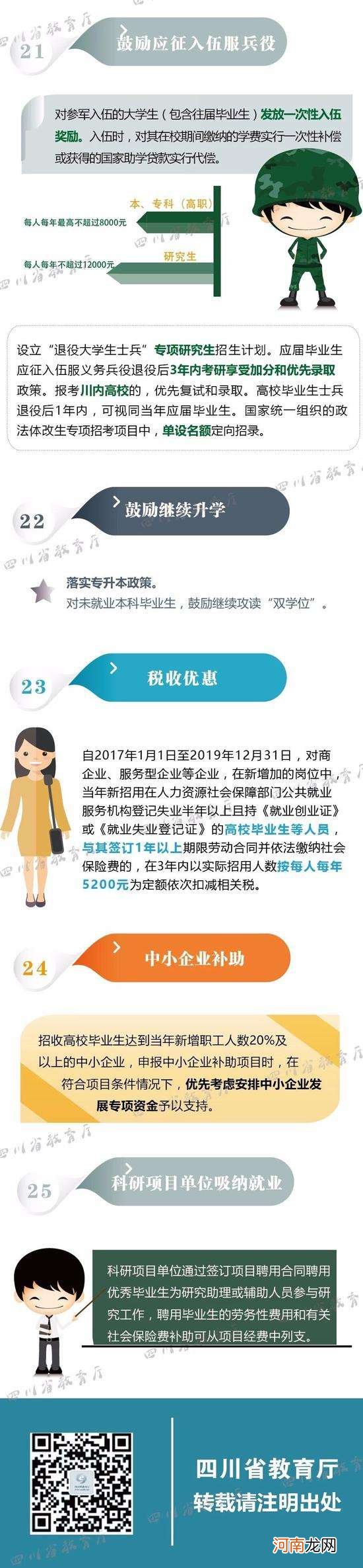 四川科技创业政策扶持 四川省创业补贴申请条件