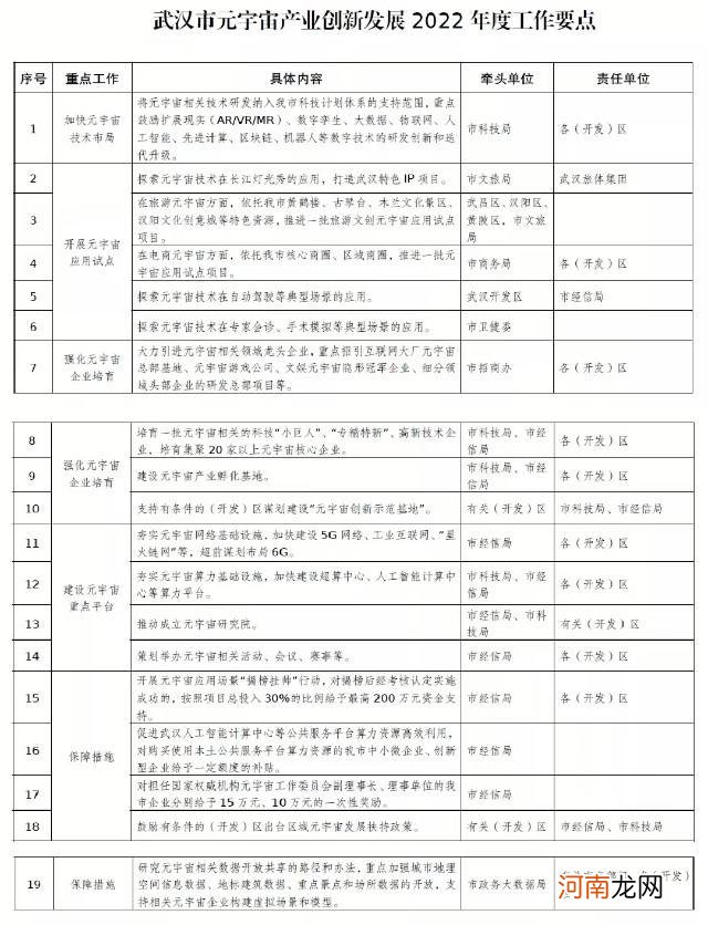 南京社会创业者扶持政策 南京社会创业者扶持政策是什么