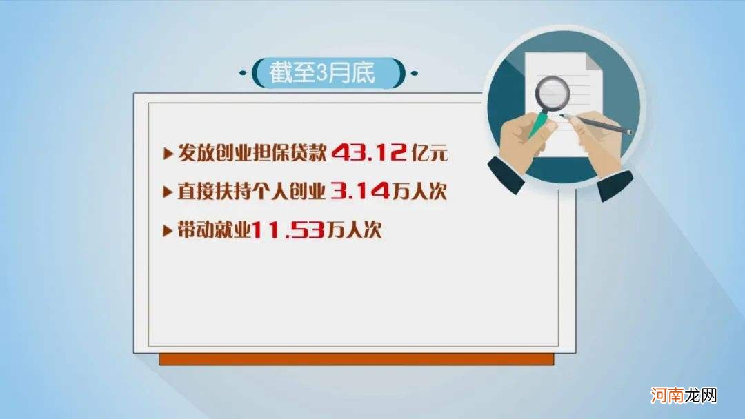 失业创业指导扶持 失业人员申请创业 扶持金的条件