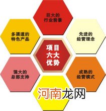 扶持创业正能量 励志正能量创业软文