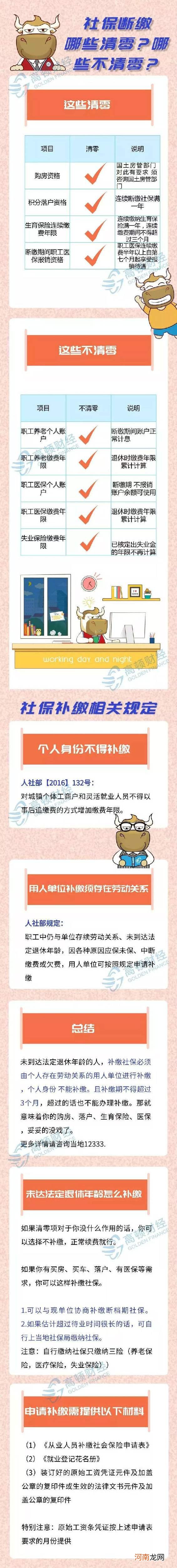 社保断缴怎么补缴啊 离职社保断缴怎么补缴啊