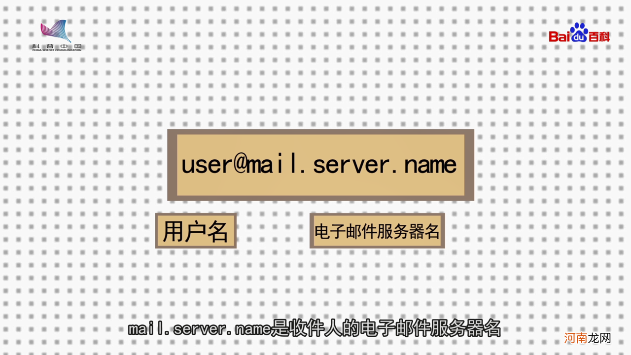 电子邮件地址怎么写 电子邮件地址怎么写苹果ID icould