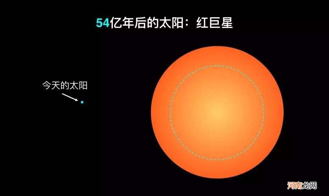 地球为什么浮在宇宙中不掉下来了 地球为什么悬浮在空中掉不下来