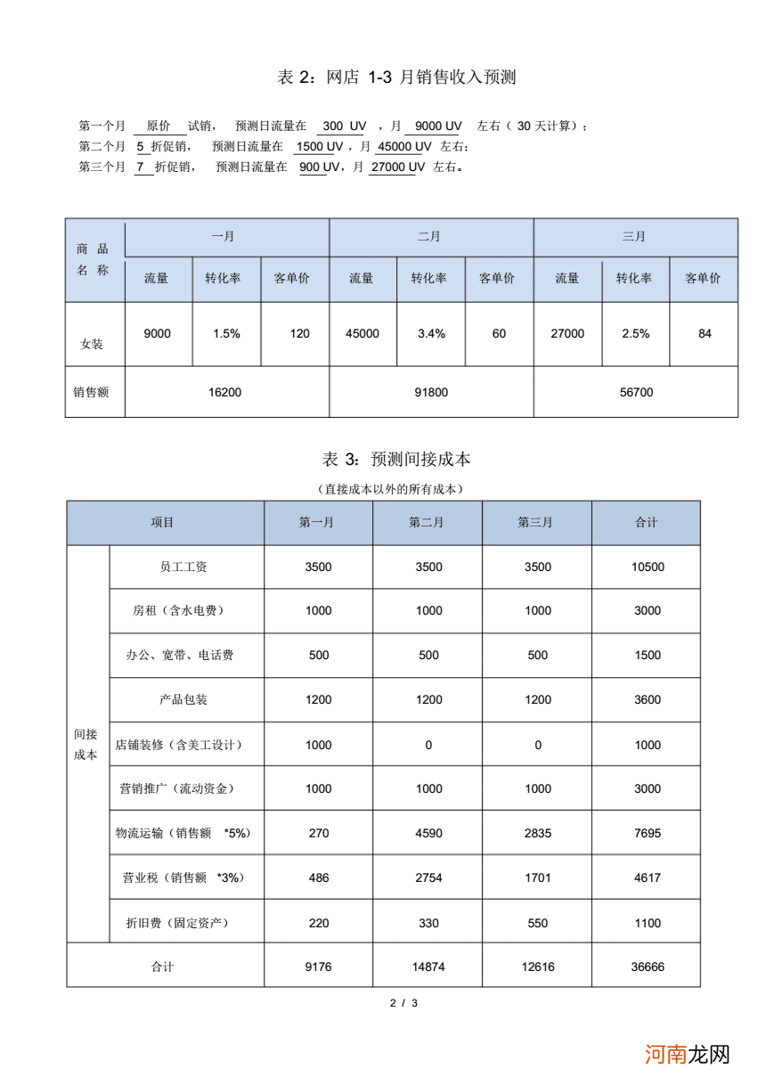 合肥创业扶持预算 合肥创业政策扶持补助