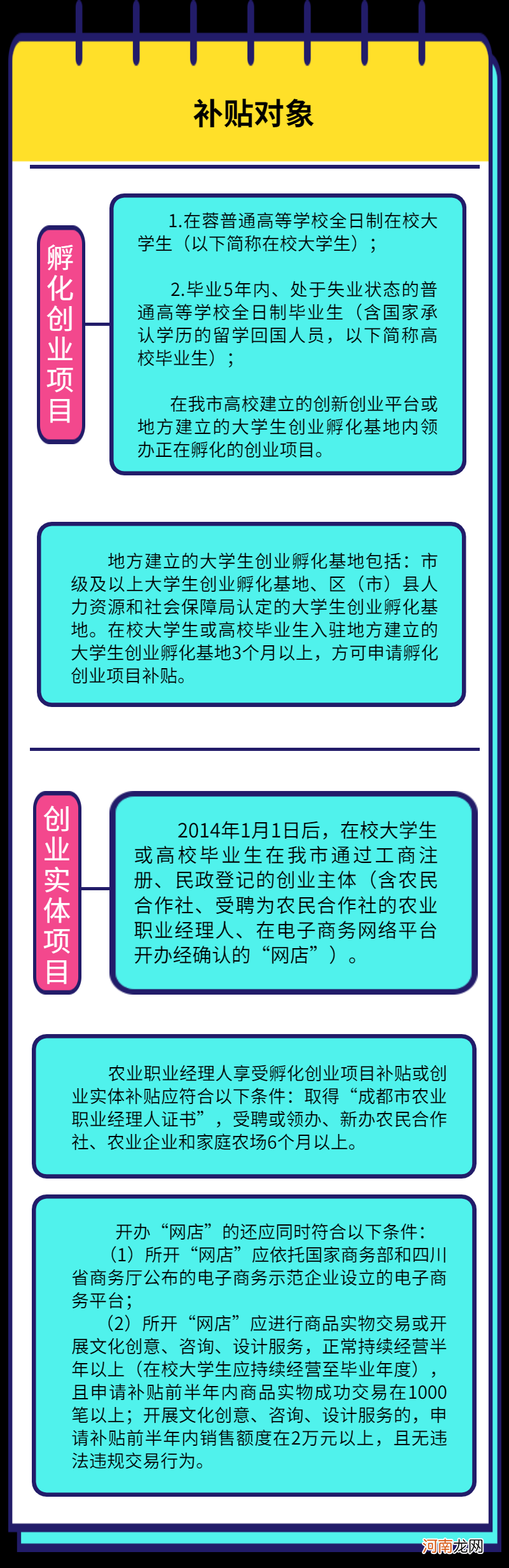 内部创业扶持项目 政策扶持的创业项目