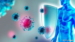 怎么提高免疫力 怎么提高免疫力,控制荨麻疹