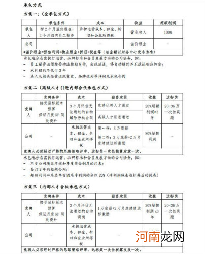 大众创业扶持项目发展计划书 大众创业扶持项目发展计划书范文