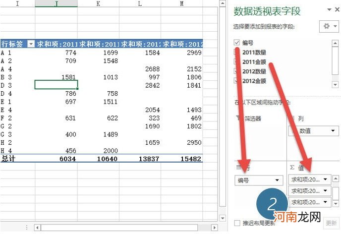 数据透视表怎么做 数据透视表怎么做两列数据