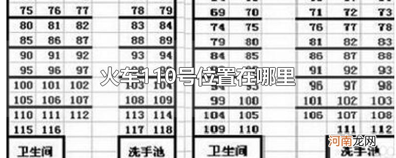 火车110号位置在哪里