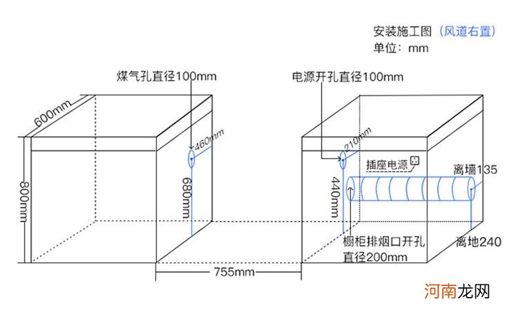 蓝炬星集成灶s3z官网价格 蓝炬星集成灶S2XL图片