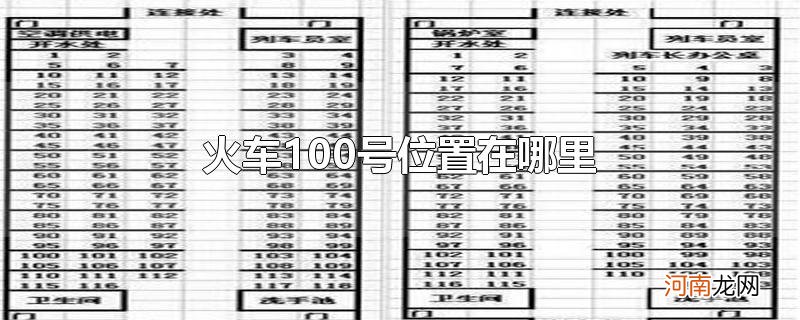 火车100号位置在哪里